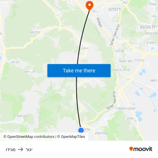 מגידו to יגור map