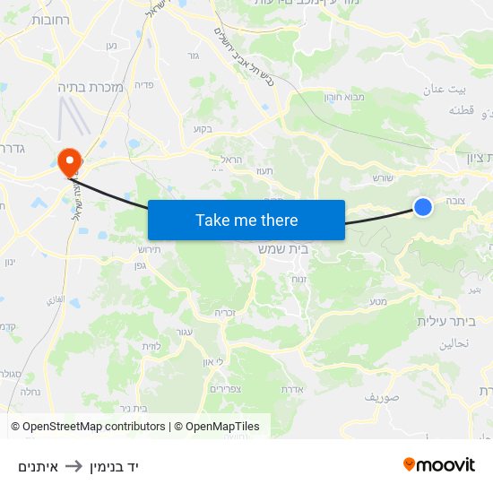 איתנים to יד בנימין map