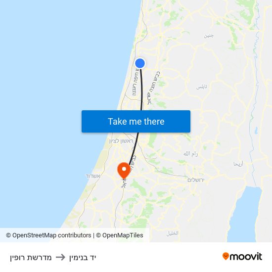 מדרשת רופין to יד בנימין map