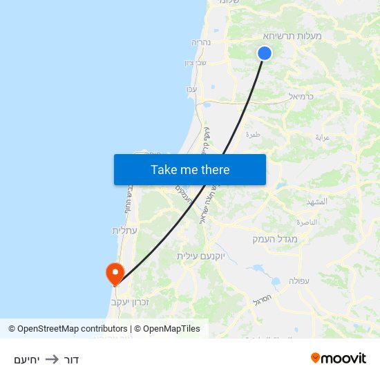 יחיעם to דור map