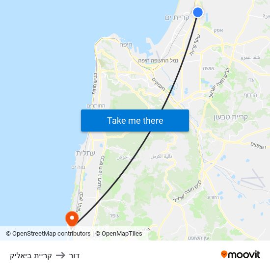 קריית ביאליק to דור map