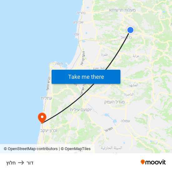 חלוץ to דור map