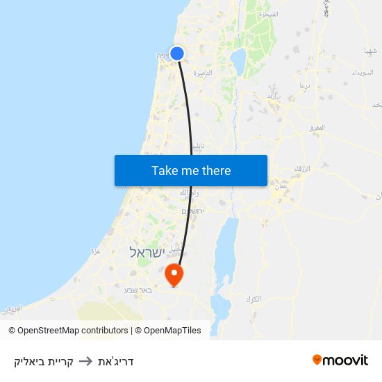 קריית ביאליק to דריג'את map