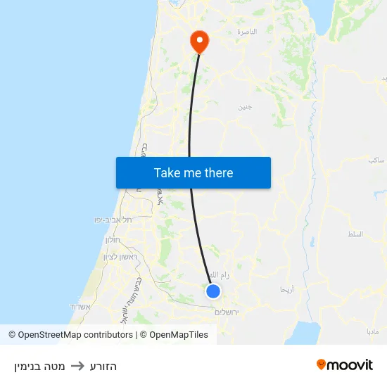 מטה בנימין to הזורע map