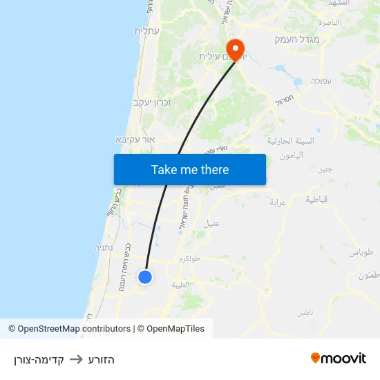 קדימה-צורן to הזורע map