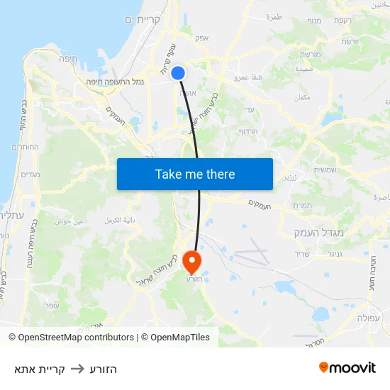 קריית אתא to הזורע map