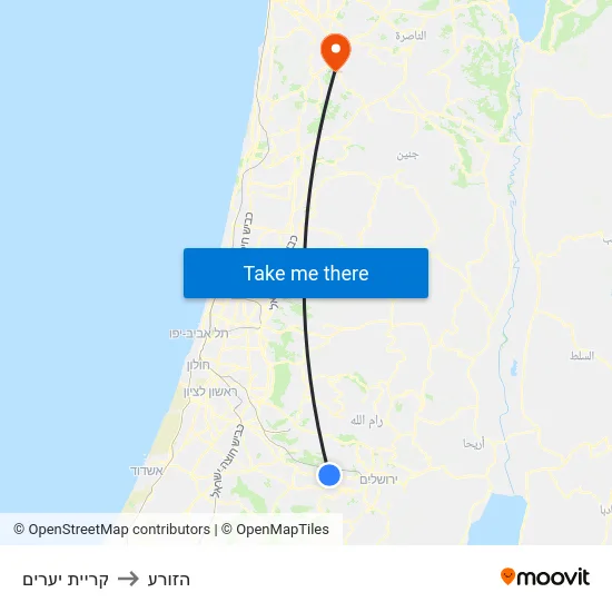 קריית יערים to הזורע map