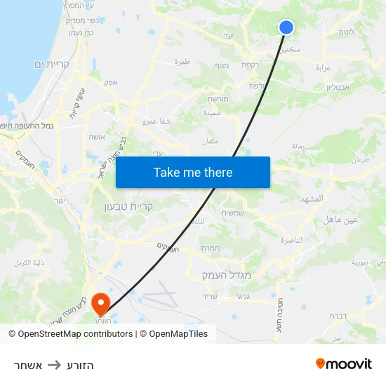 אשחר to הזורע map