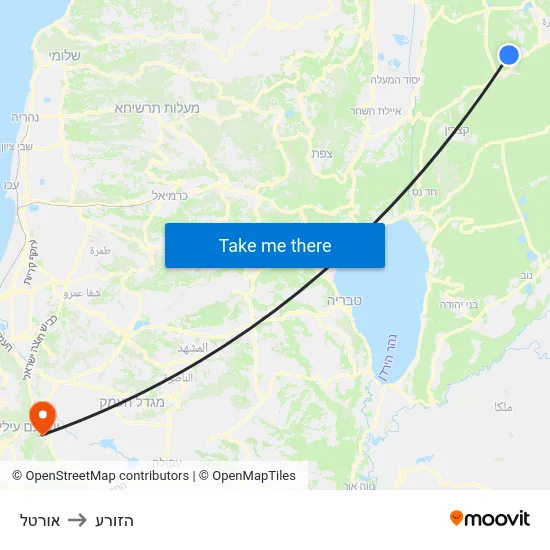 אורטל to הזורע map