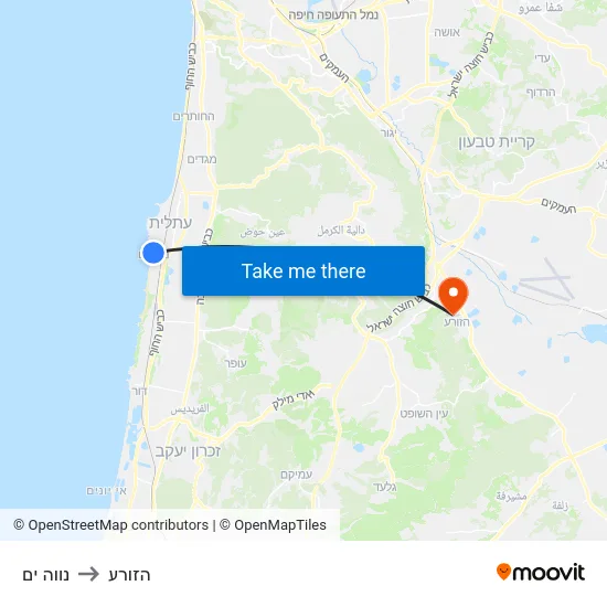 נווה ים to הזורע map