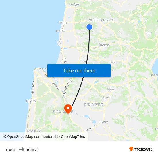 יחיעם to הזורע map