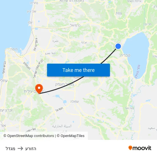 מגדל to הזורע map