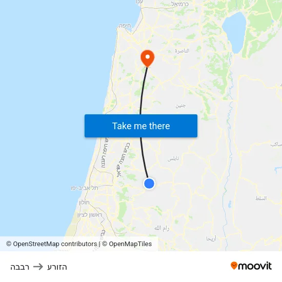 רבבה to הזורע map