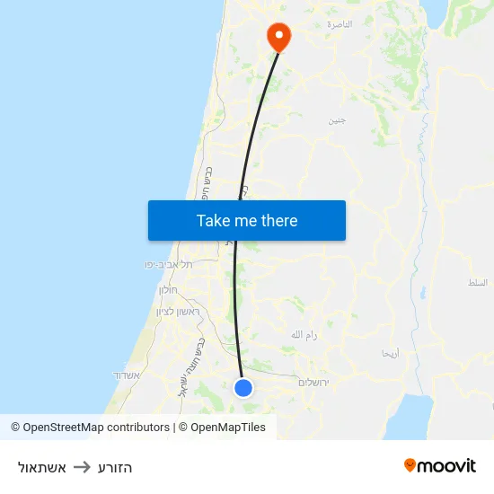 אשתאול to הזורע map