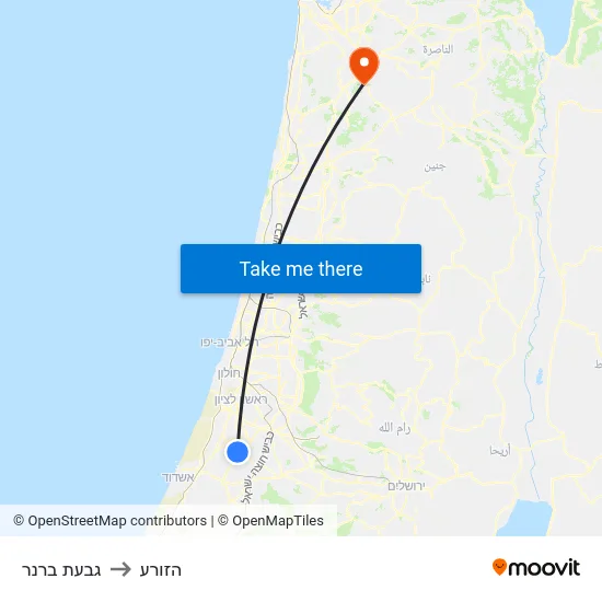 גבעת ברנר to הזורע map
