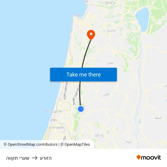 שערי תקווה to הזורע map