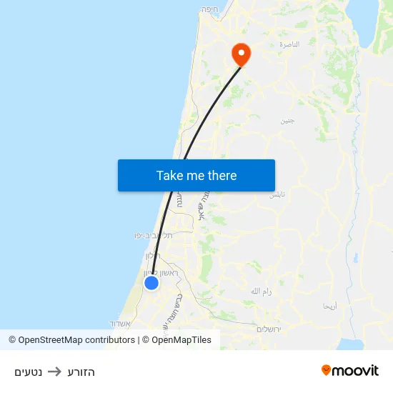נטעים to הזורע map