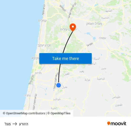 מגל to הזורע map