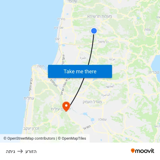 גיתה to הזורע map
