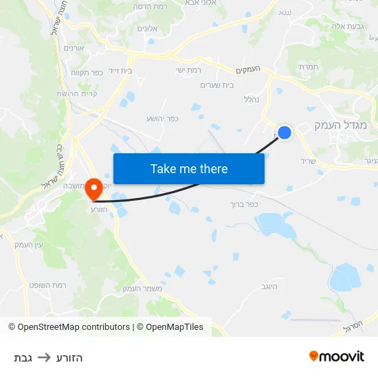 גבת to הזורע map
