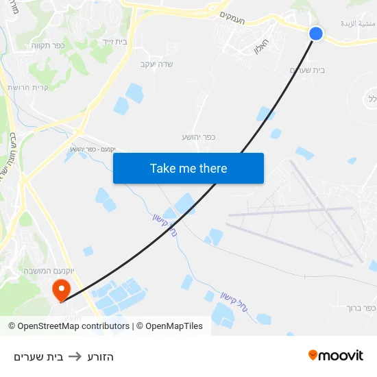 בית שערים to הזורע map