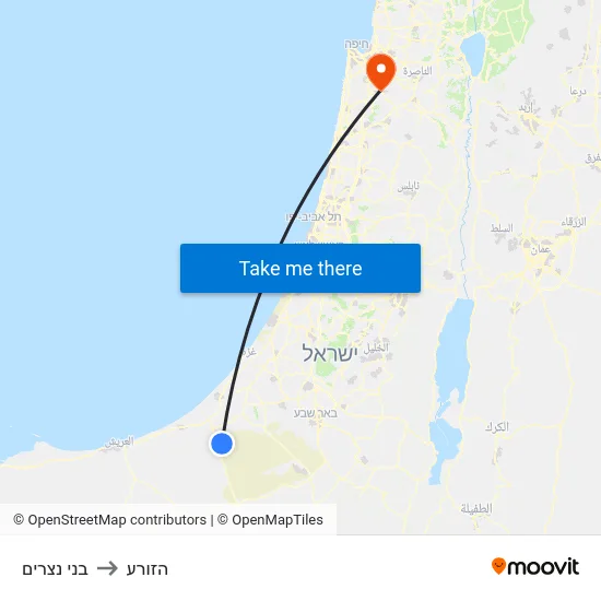 בני נצרים to הזורע map