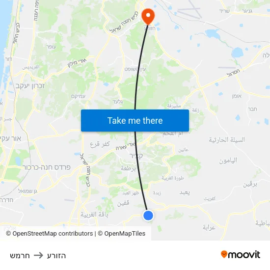 חרמש to הזורע map