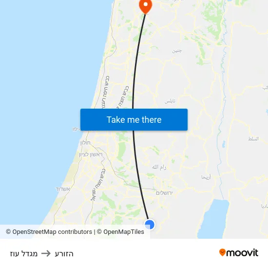 מגדל עוז to הזורע map