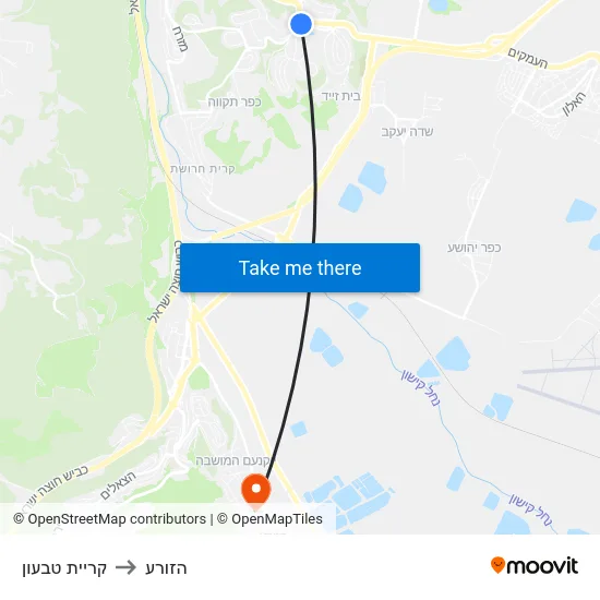 קריית טבעון to הזורע map