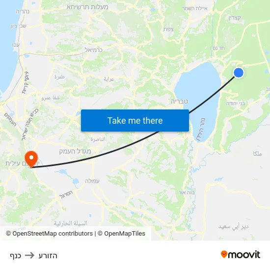 כנף to הזורע map