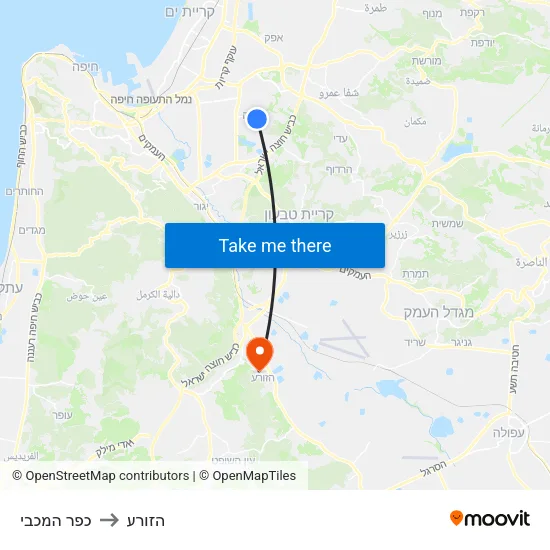 כפר המכבי to הזורע map