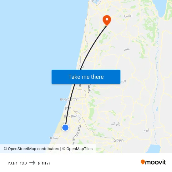כפר הנגיד to הזורע map