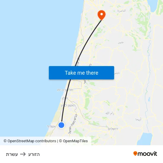 עשרת to הזורע map