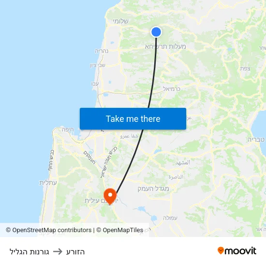 גורנות הגליל to הזורע map