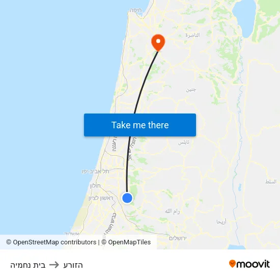 בית נחמיה to הזורע map