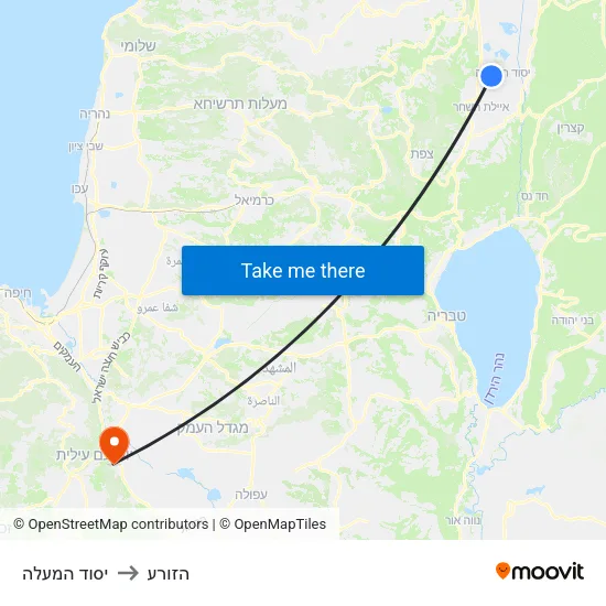 יסוד המעלה to הזורע map