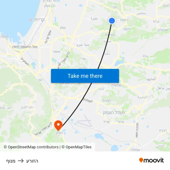 מנוף to הזורע map