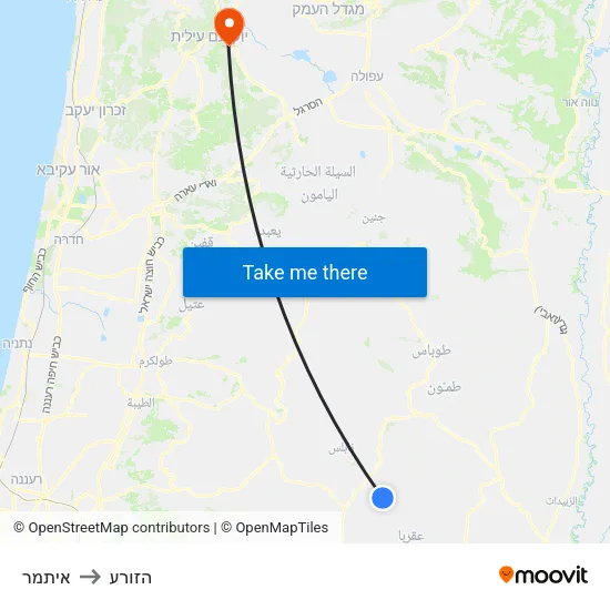 איתמר to הזורע map