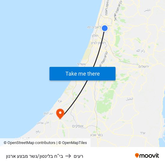 בי''ח בלינסון/גשר אבנת to רעים map