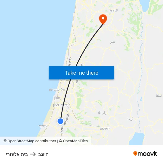 בית אלעזרי to היוגב map