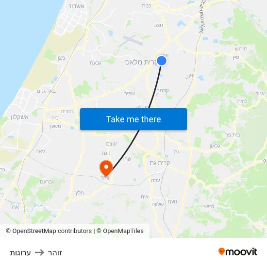 ערוגות to זוהר map