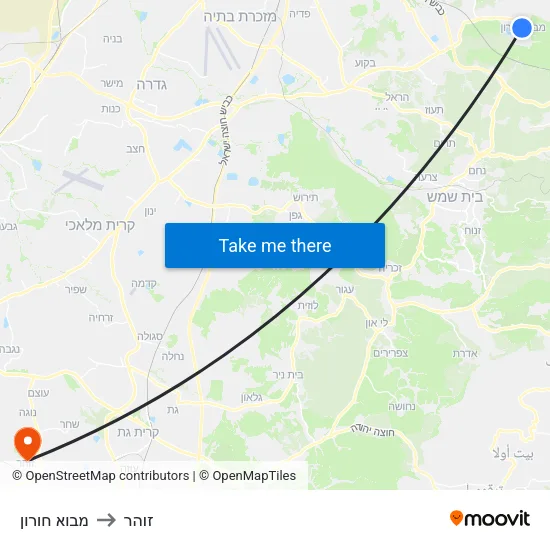מבוא חורון to זוהר map