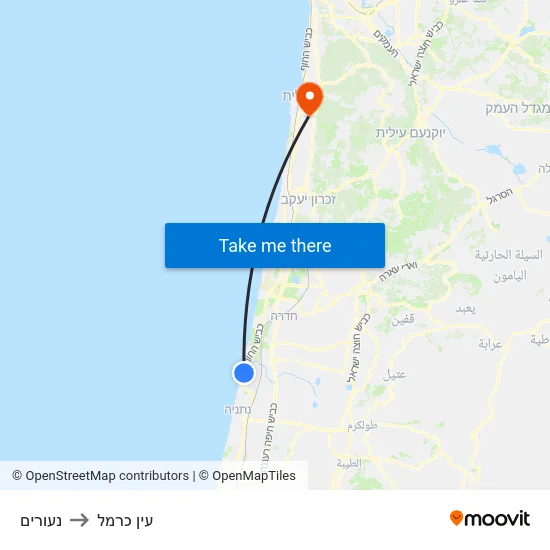 נעורים to עין כרמל map