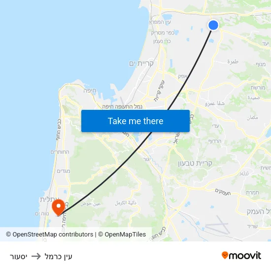 יסעור to עין כרמל map