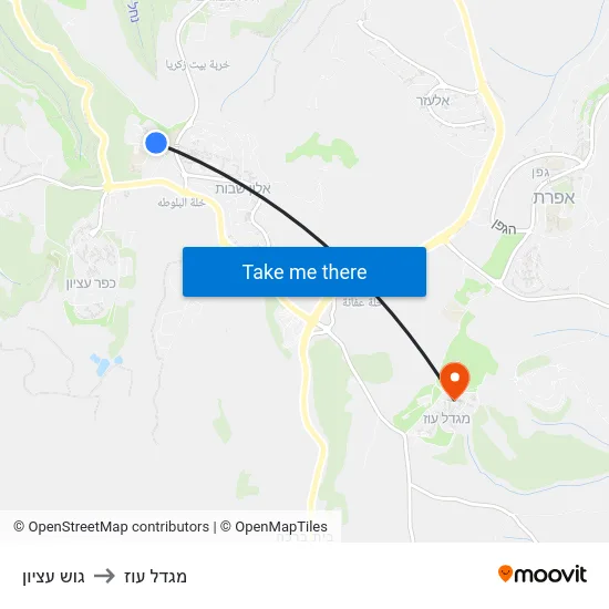גוש עציון to מגדל עוז map