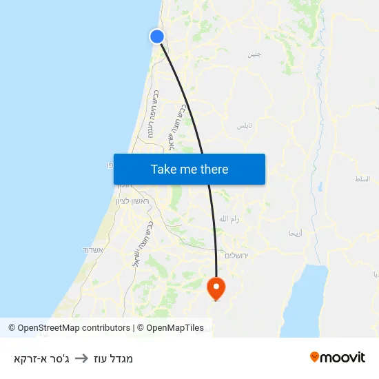 ג'סר א-זרקא to מגדל עוז map