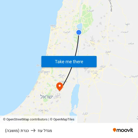 כנרת (מושבה) to מגדל עוז map
