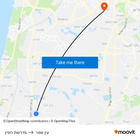 מדרשת רופין to עין שמר map