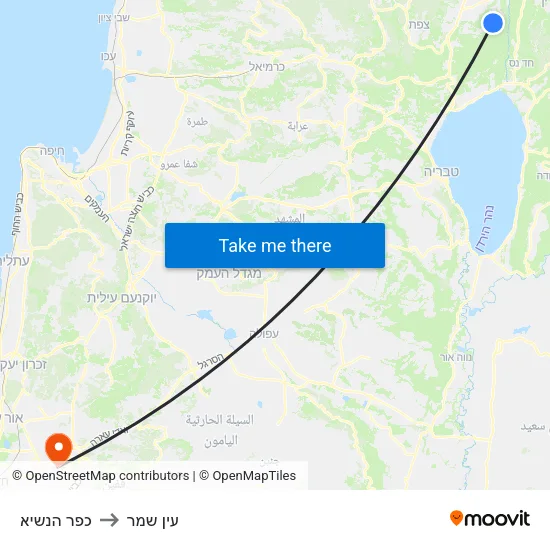 כפר הנשיא to עין שמר map