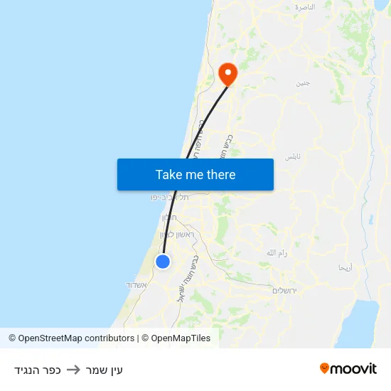 כפר הנגיד to עין שמר map